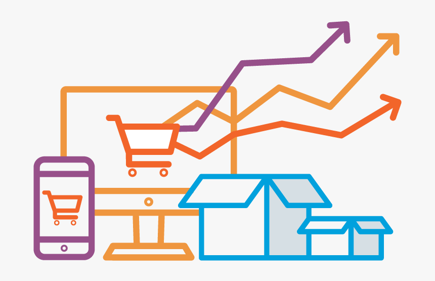 E-commerce Growth Strategy